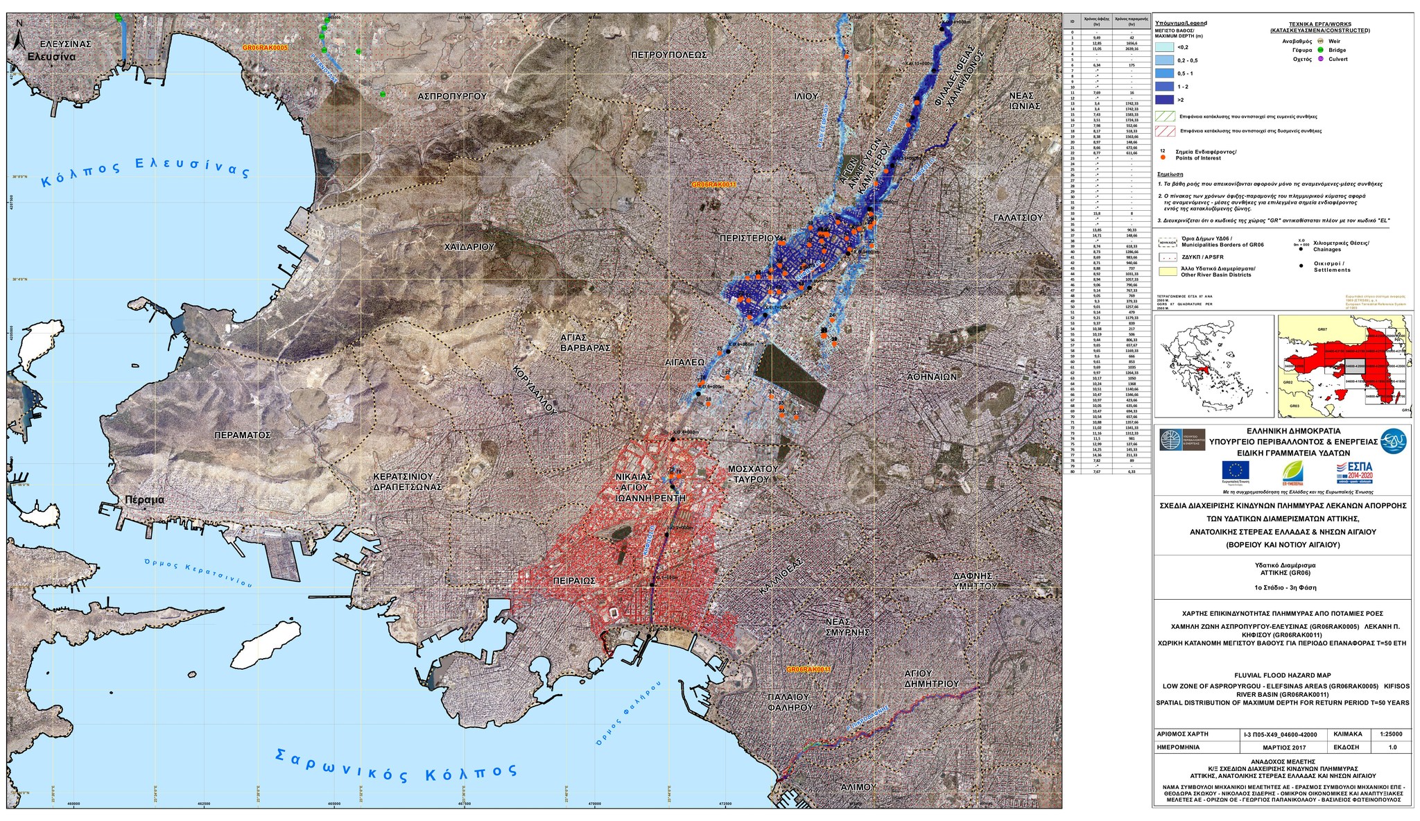 Νίκος Μπελαβίλας: Ο «εφιαλτικός» χάρτης στην Αττική αν υπερχειλίσουν ο Κηφισός και ο Ιλισσός
